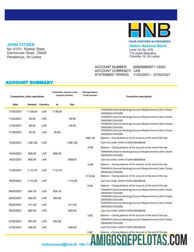 Sri Lanka Hatton National Bank Excel modelo